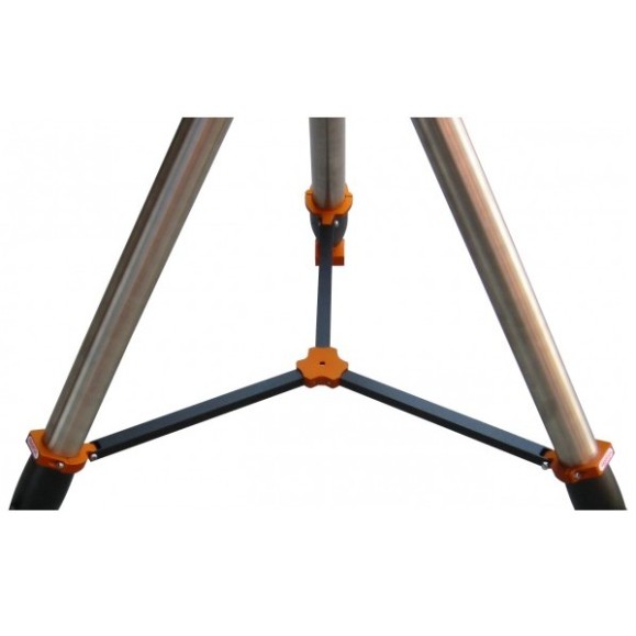 Triangle for saddles Geoptik