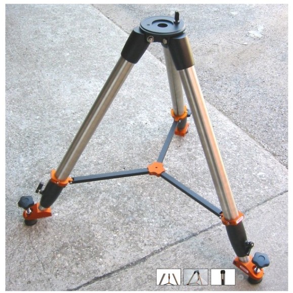 Triangle for saddles Geoptik