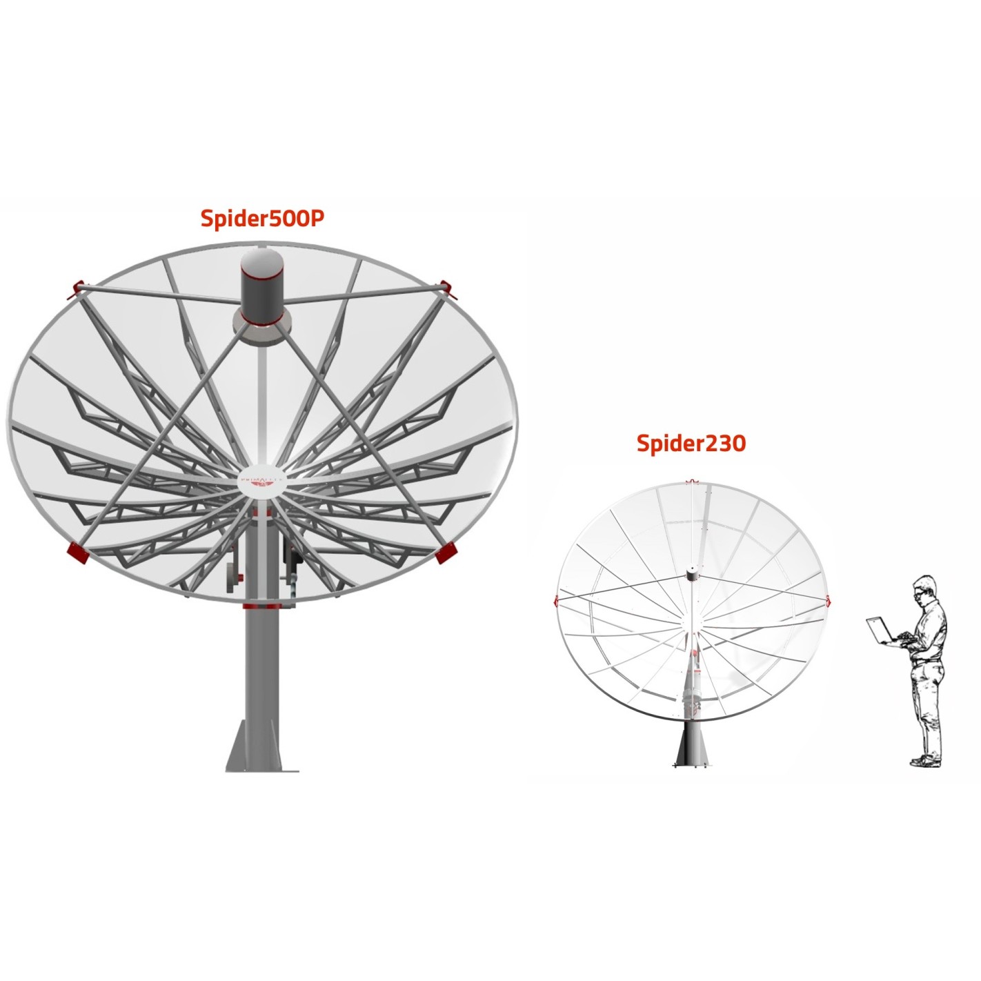 Radio telescope PrimaLuceLab Spider500P