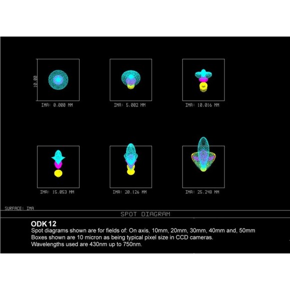Dall-Kirkham ODK12 optical tube