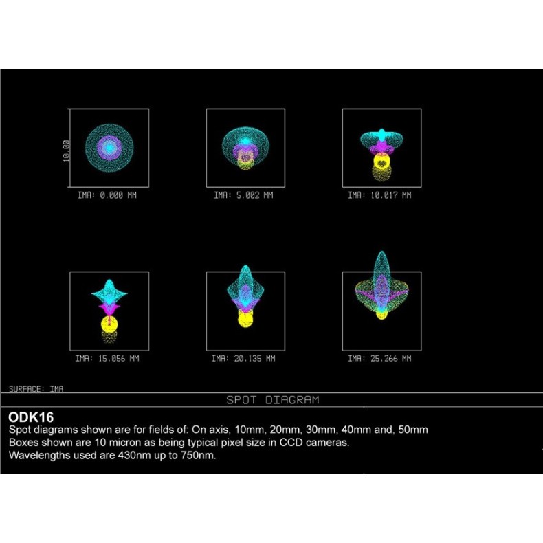 Dall-Kirkham ODK16 optical tube