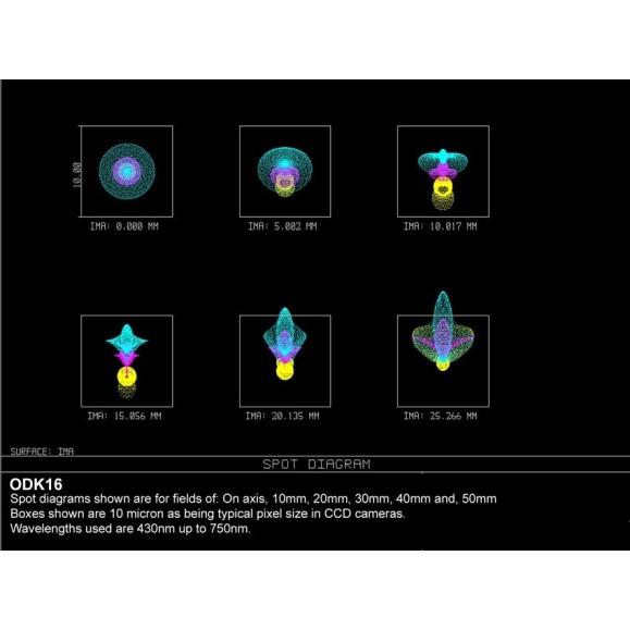 Dall-Kirkham ODK16 optical tube