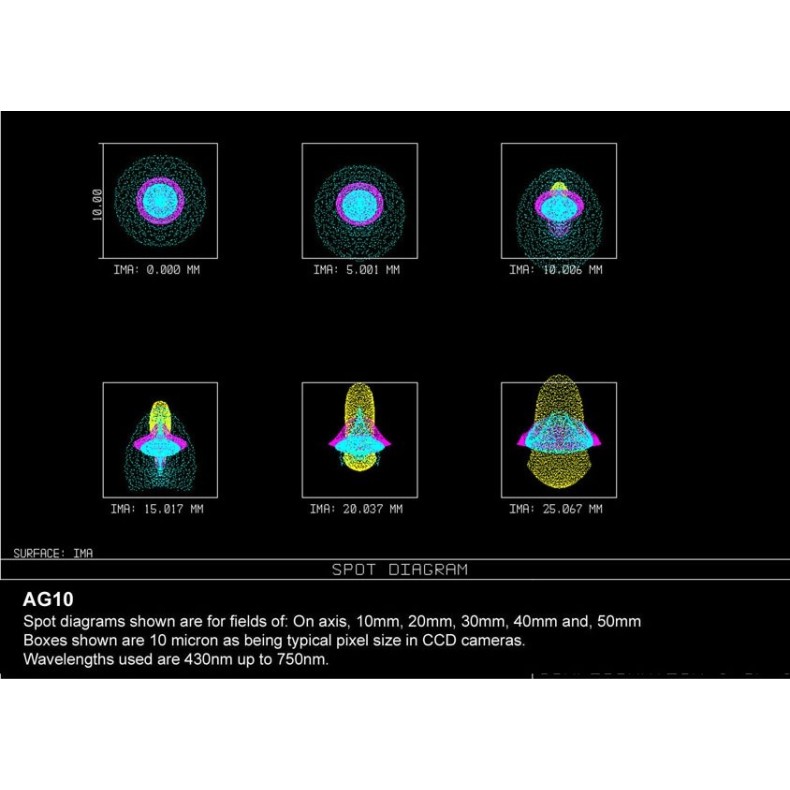 AG10 astrograph tube AG10 astrograph tube