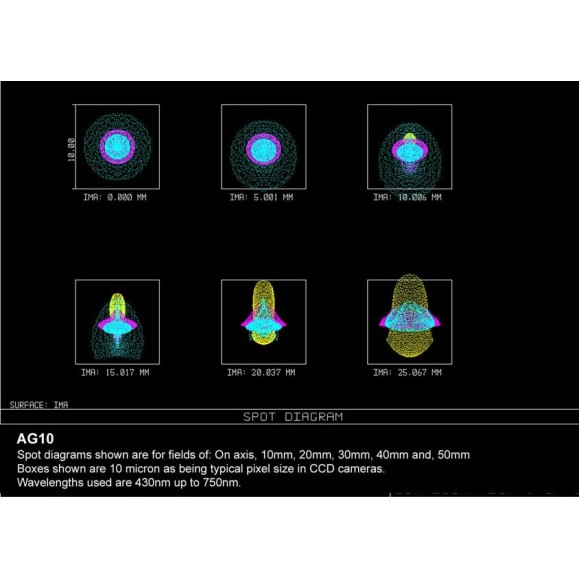 AG10 astrograph tube AG10 astrograph tube