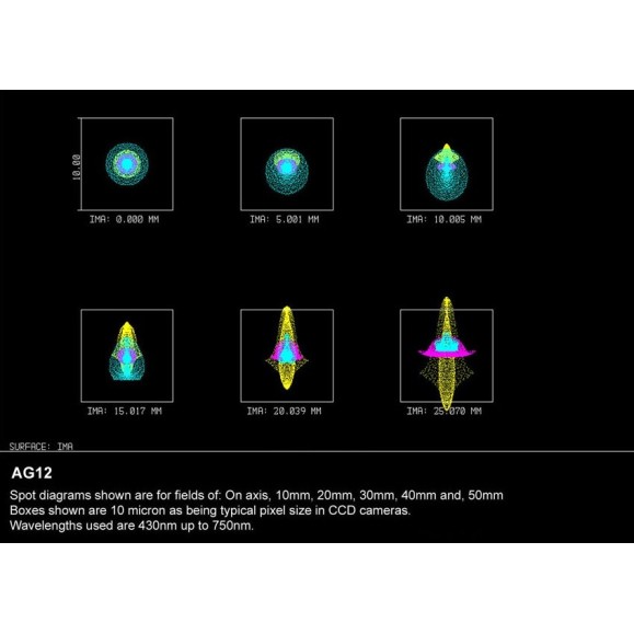 AG12 astrograph tube AG12 astrograph tube