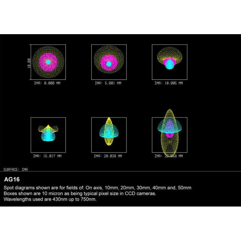 AG16 astrograph tube