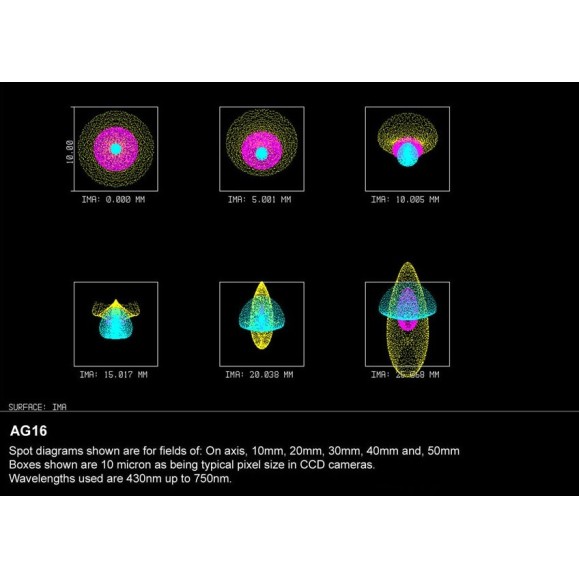 AG16 astrograph tube