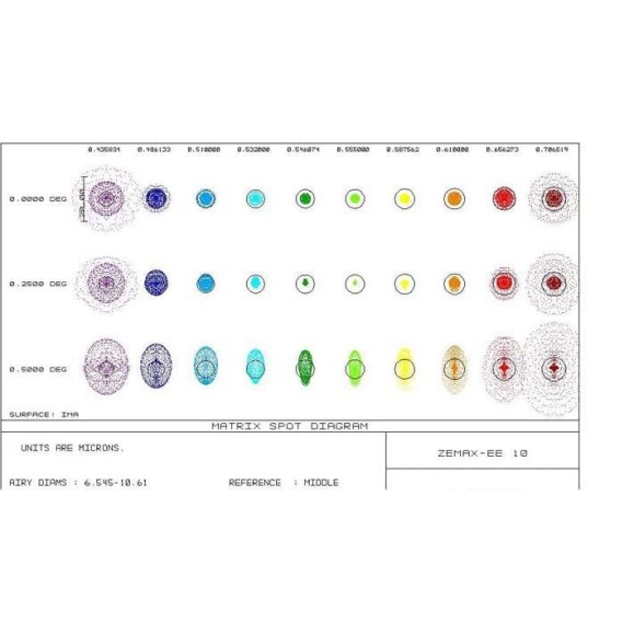 Telescope TS PHOTOLINE APO 130 Triplet f/6.6