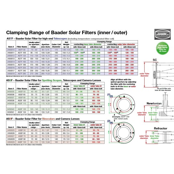 Baader solar filter for 80 mm telescope ASTF