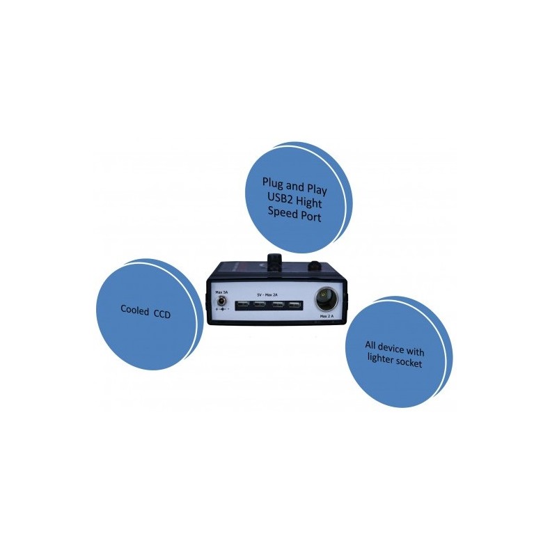 Multiple power supply Geoptik VARIUS