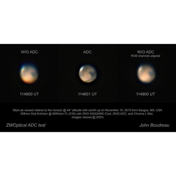 Atmospheric dispersion corrector ZWO ADC