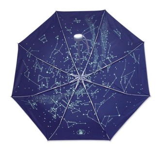 Folding umbrella...