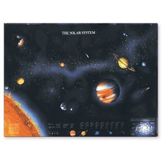 Solar system...