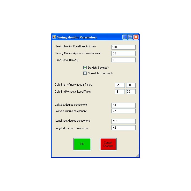Seeing Monitor SBS SM-2 Seeing Monitor SBS SM-2