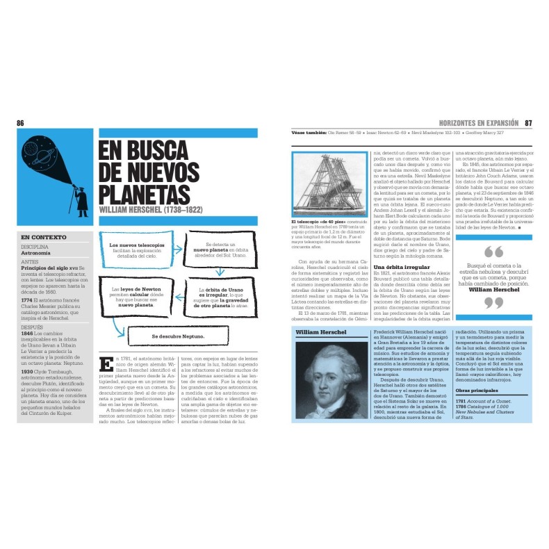 Book THE BOOK OF SCIENCE Editorial Akal Book THE BOOK OF SCIENCE Editorial Akal