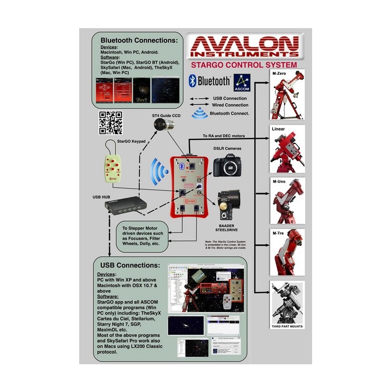 Avalon StarGo GoTo Wifi telescope... Avalon StarGo GoTo Wifi telescope...