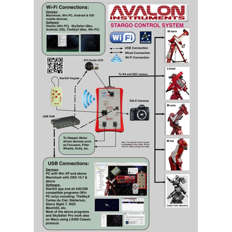 Avalon StarGo GoTo Wifi telescope... Avalon StarGo GoTo Wifi telescope...
