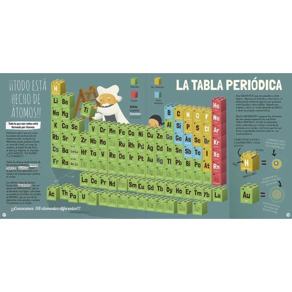 My first Quantum Physics book