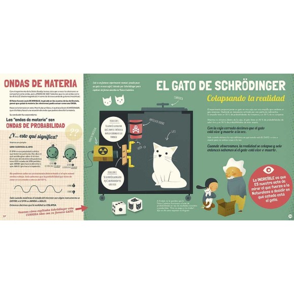 My first Quantum Physics book