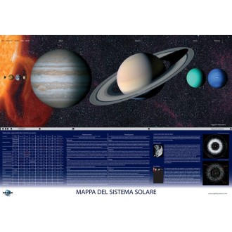 Solar System Map OPTIKA...