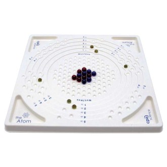Model of the atom OPTIKA...