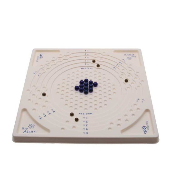 Model of the atom OPTIKA SCIENCE