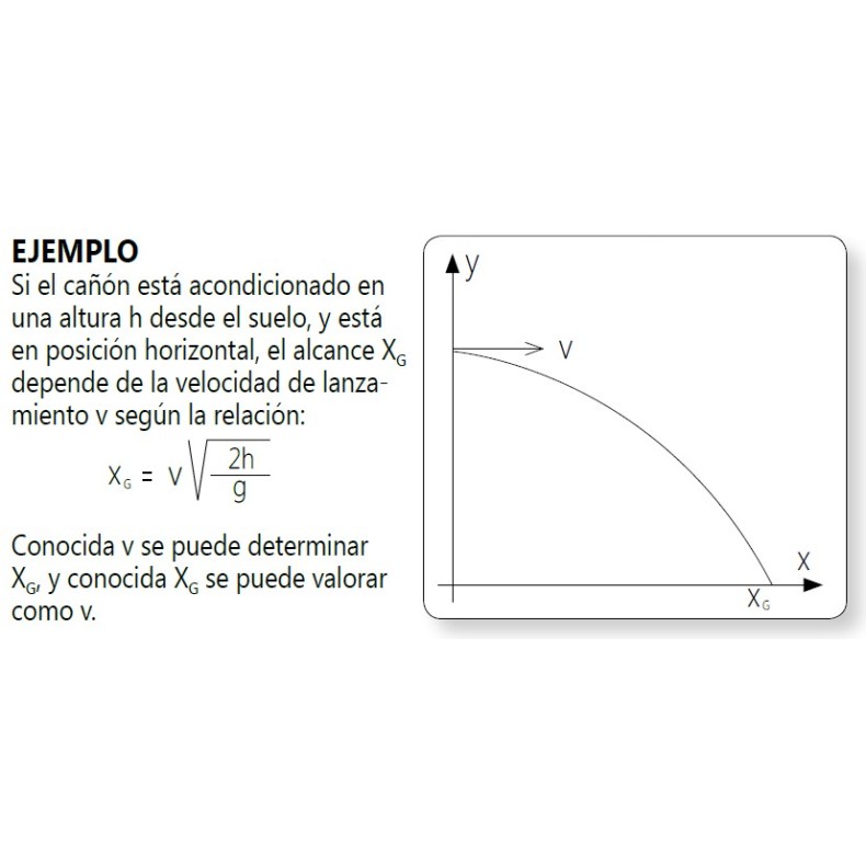 Study of parabolic motion OPTIKA SCIENCE Study of parabolic motion OPTIKA SCIENCE