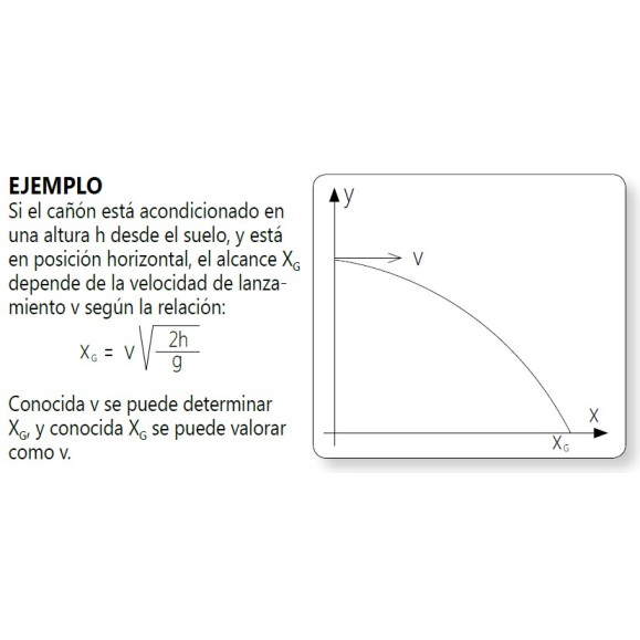 Study of parabolic motion OPTIKA SCIENCE