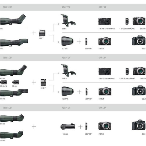 Terrestrial telescope Swarovski, objective module 65 mm (25-60X)