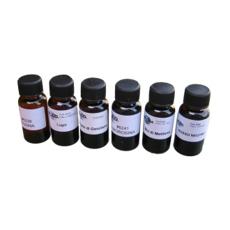 Kit of fundamental dyes...