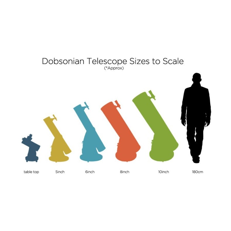 SkyWatcher Dobson Traditional 8"... SkyWatcher Dobson Traditional 8"...