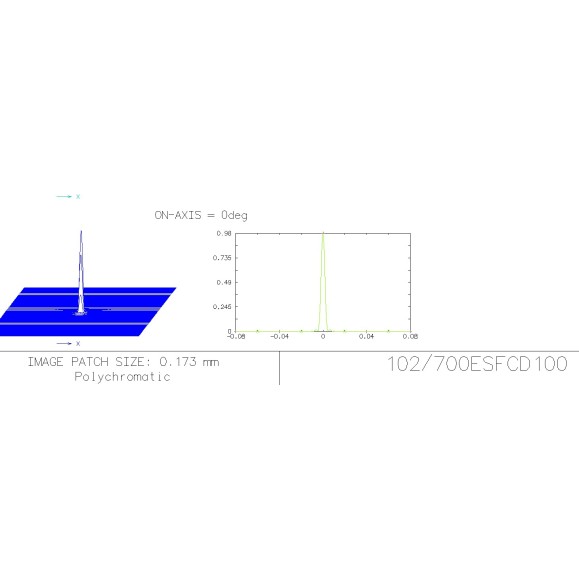 EXPLORE SCIENTIFIC ED APO 102MM F/7 FCD-100 CF HEX Telescope