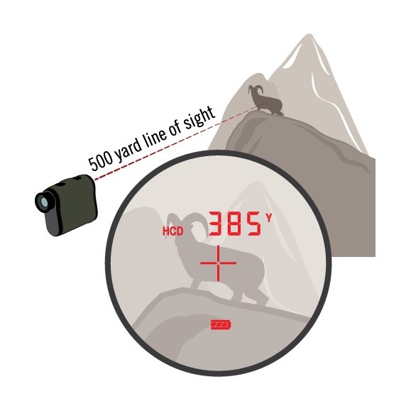 Rangefinder Vortex Ranger 1800 with 9-1645 m range