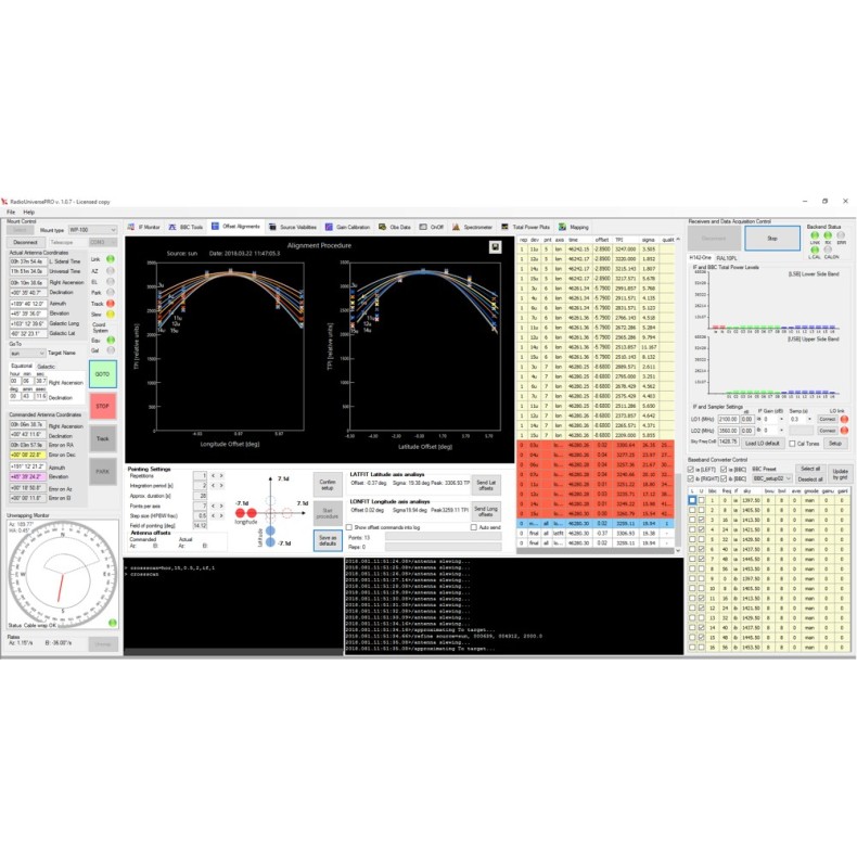 Radiotelescope PrimaLuceLab Spider230C