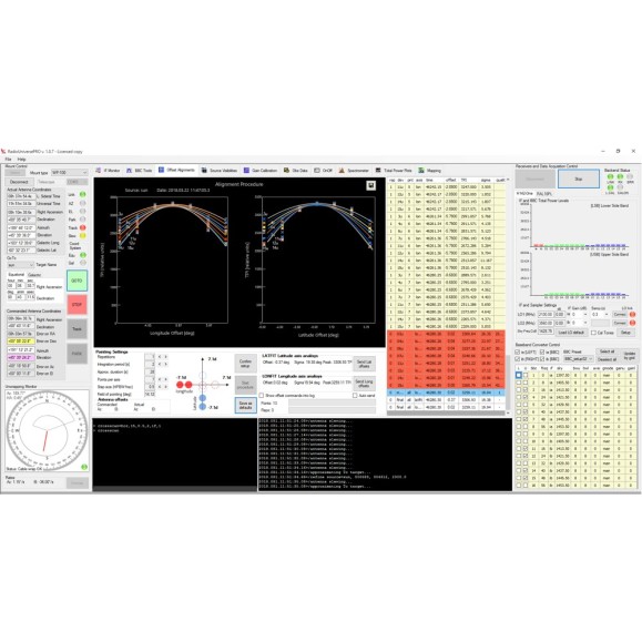 Radiotelescope PrimaLuceLab Spider230C