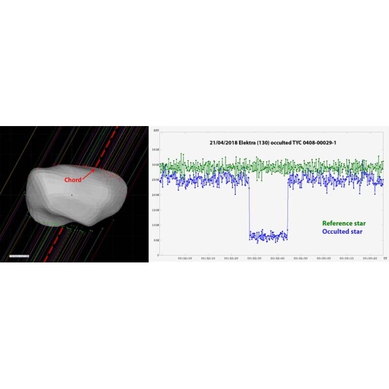 TimeBox Shelyak PF0063 time... TimeBox Shelyak PF0063 time...