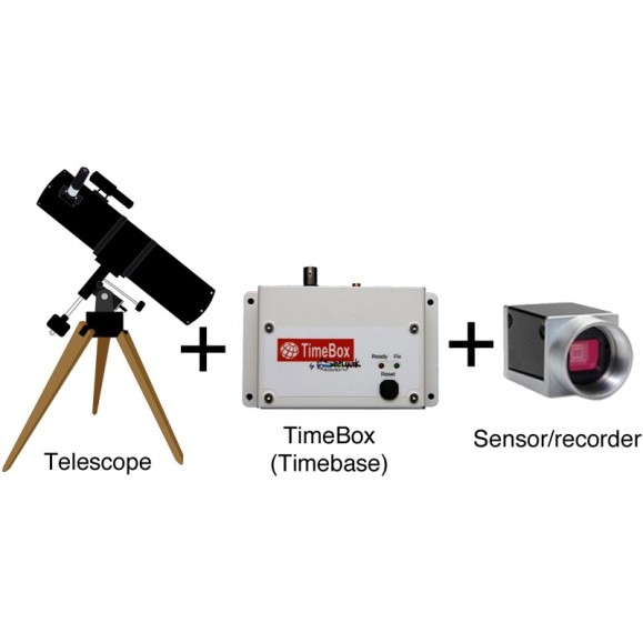 TimeBox Shelyak PF0063 time synchronization and timing device