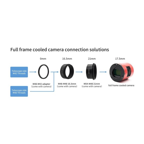 Refrigerated astronomical camera ZWO ASI2400MC-PRO color