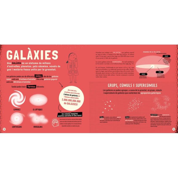 My first book of the Cosmos (CATALÀ)