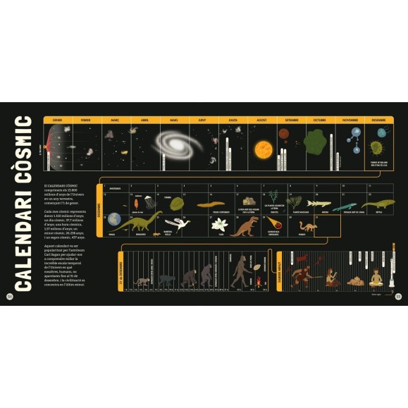 My first book of the Cosmos (CATALÀ)