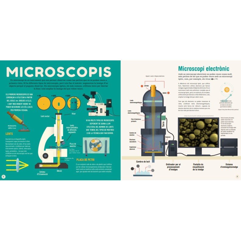 Microbis (EN CATALÀ) Microbis (EN CATALÀ)