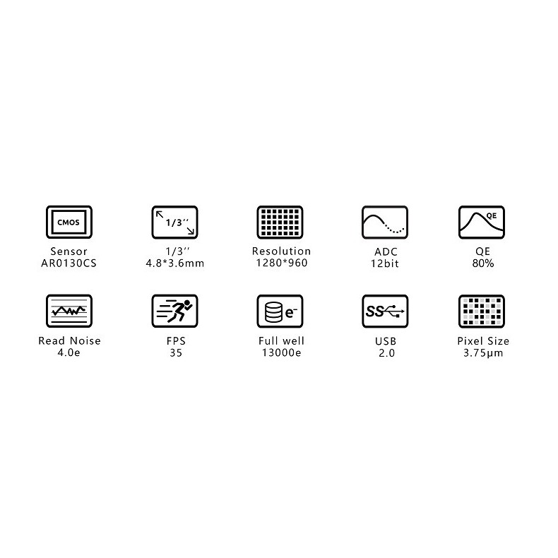 Monochrome CMOS camera ZWO ASI 120 Mini Monochrome CMOS camera ZWO ASI 120 Mini
