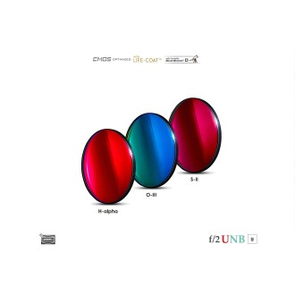 Set of 3 Ultra Highspeed...