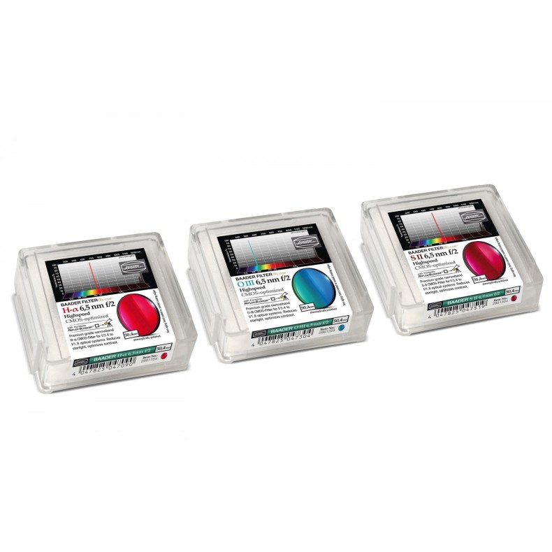 Baader Highspeed filter set 6.5nm Ø...