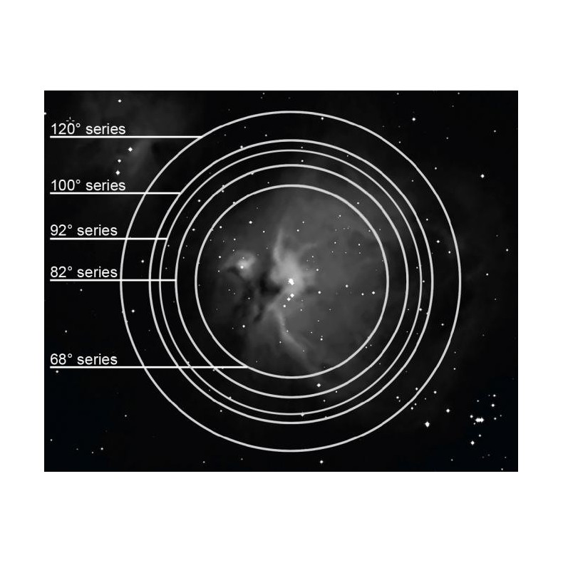 Eyepiece Explore Scientific 68º Ar...