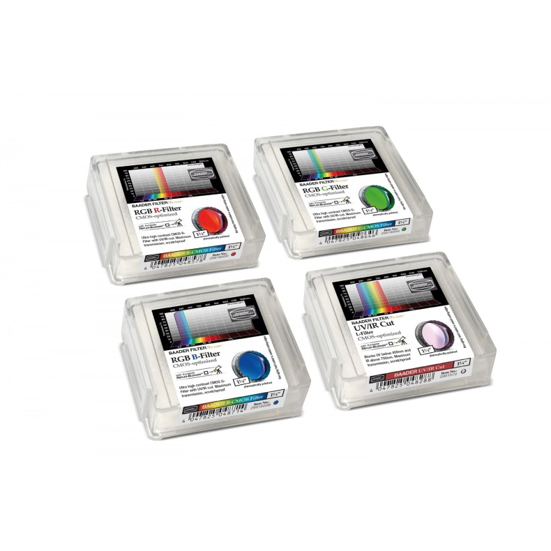 1¼" Baader LRGB Ø filter set...