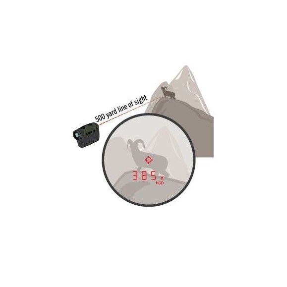 Rangefinder LRF Vortex Razor HD 4000