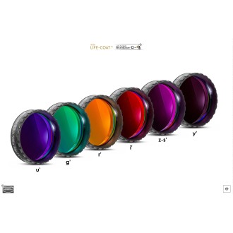 Set of photometric filters...