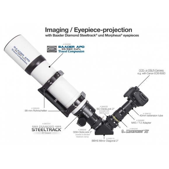 2" BBHS® diagonal mirror Ø 2" BBHS® from Baader Planetarium