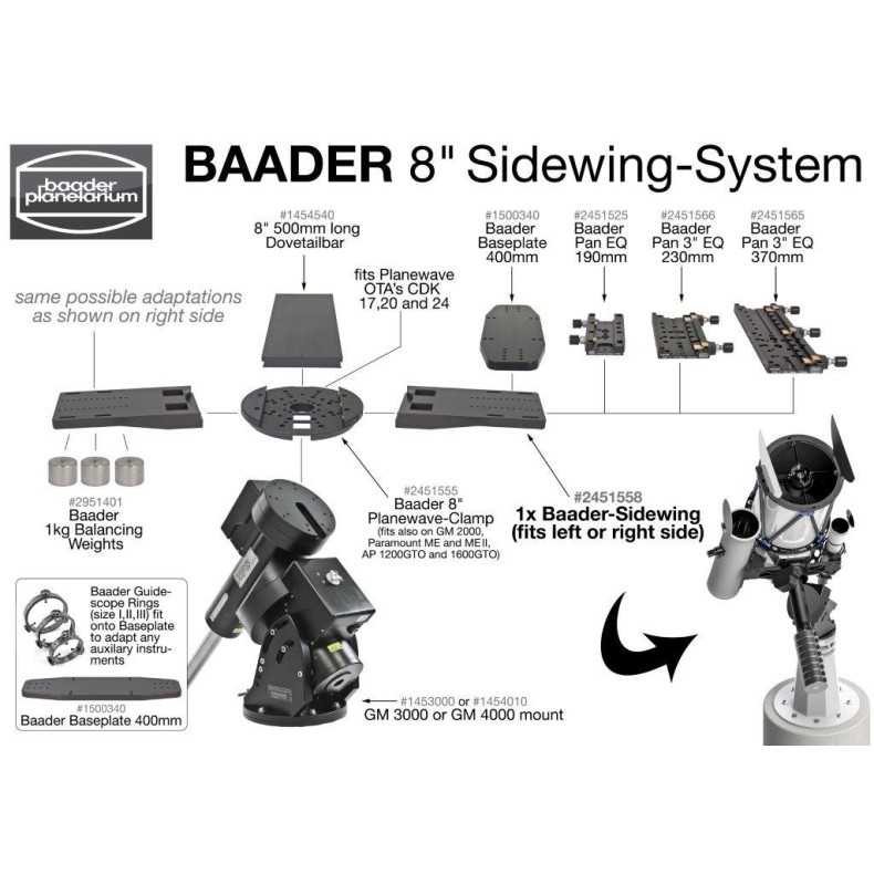 Baader side flange base plate 400mm Baader side flange base plate 400mm